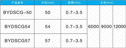 湖北承插式声测管现货规格尺寸